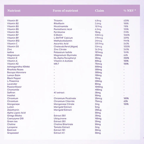 NuMind|Tíðahvarfa / Breytingarskeiðs- og streitu stuðningur