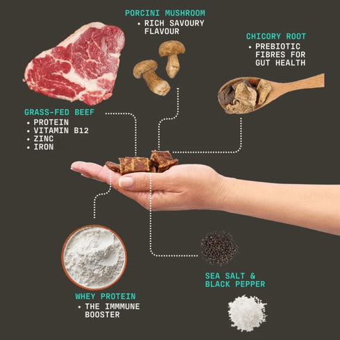 Grasfóðraðir nautakjöts próteinbitar | Salt, pipar og porcini sveppaduft