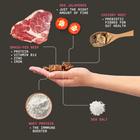 Grasfóðraðir nautakjöts próteinbitar með próteini| Chilli