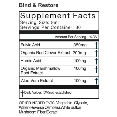 Bind & Restore