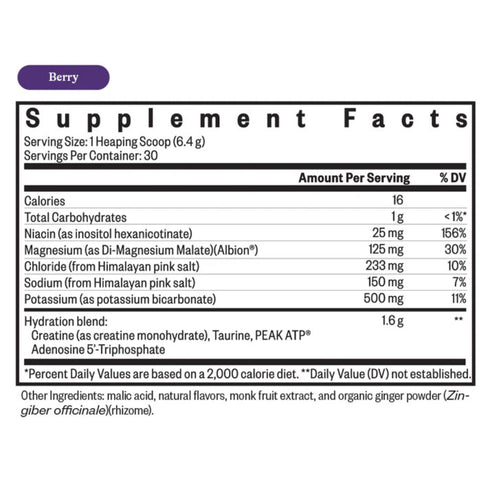 Optimal Electrolyte|Steinefnasölt