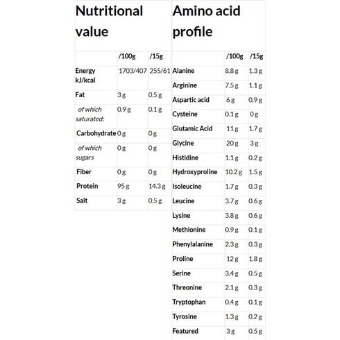 Beinaseyðis prótein úr grasfóðruðum nautgripum