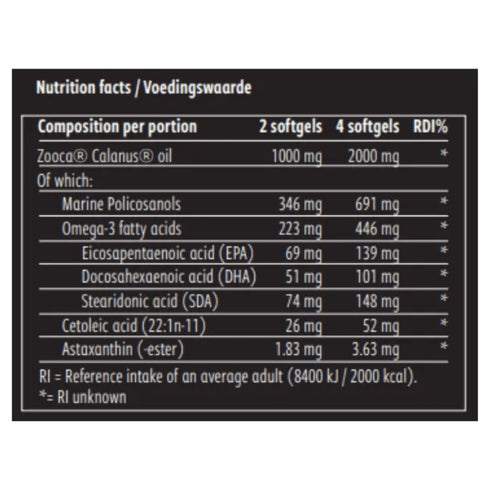 Ultimate Omega Formula