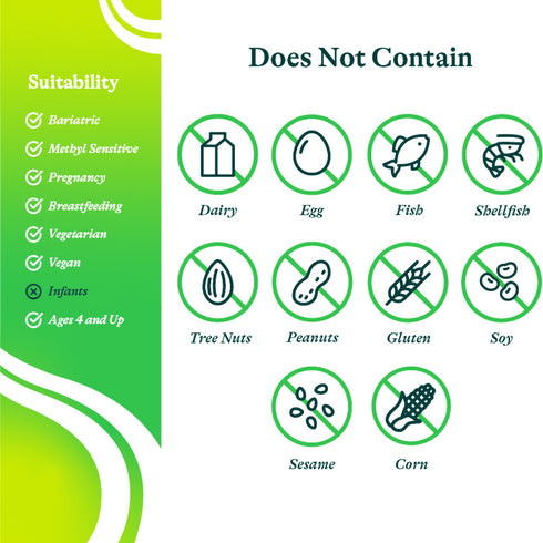 Probiota Histamin X |fyrir histamín viðkvæma