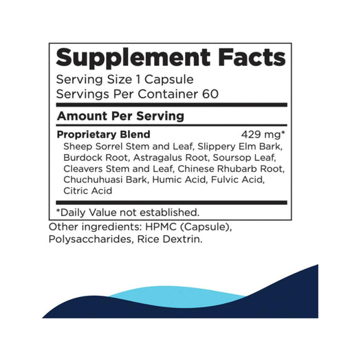 LymphActiv|Styður við sogæðahreyfingar og frárennsli