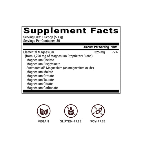Magnesíum Byltingin|Drykkur