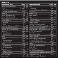 Thumbnail for Everyday Essentials