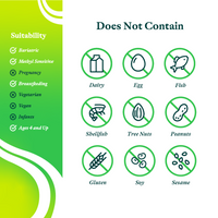 Thumbnail for Gallsölt｜Ox Bile ｜Fyrir meltingu á fitu | Heilsubarinn