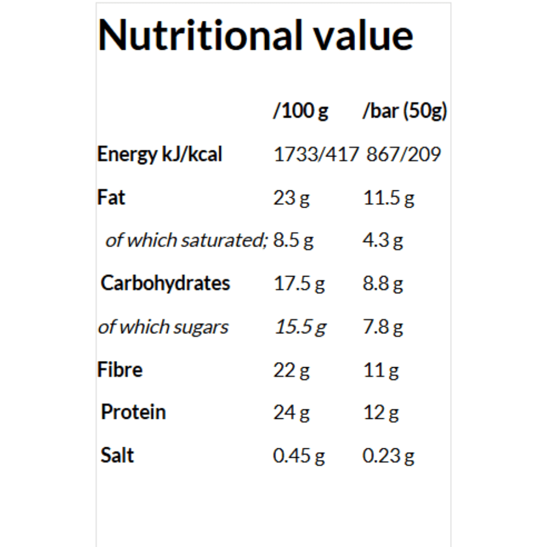 Næringargildistafla fyrir Clean collagen chocolate bar sem sýnir orku, fitu, kolvetni, trefjar, prótein og salt.