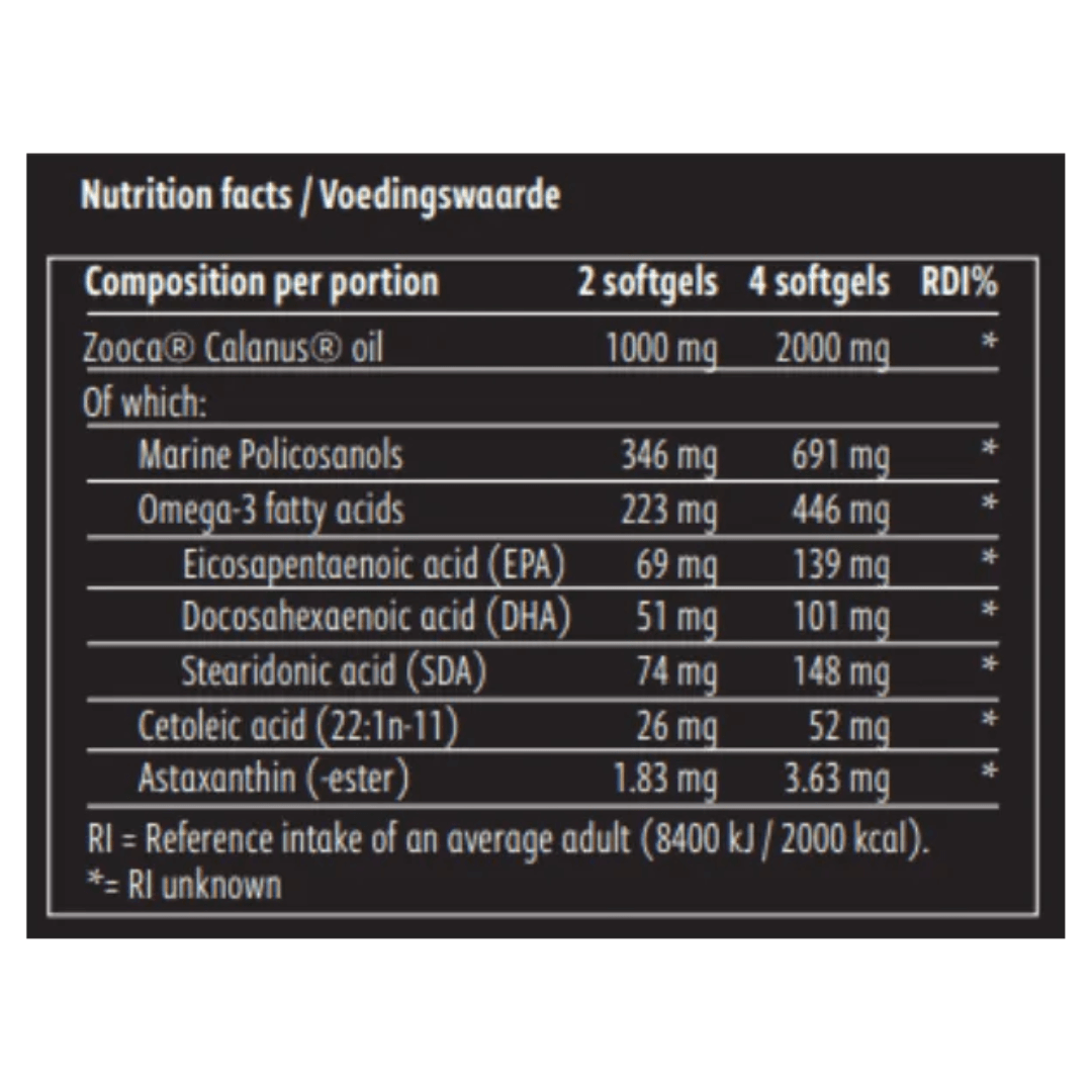 Ultimate Omega Formula