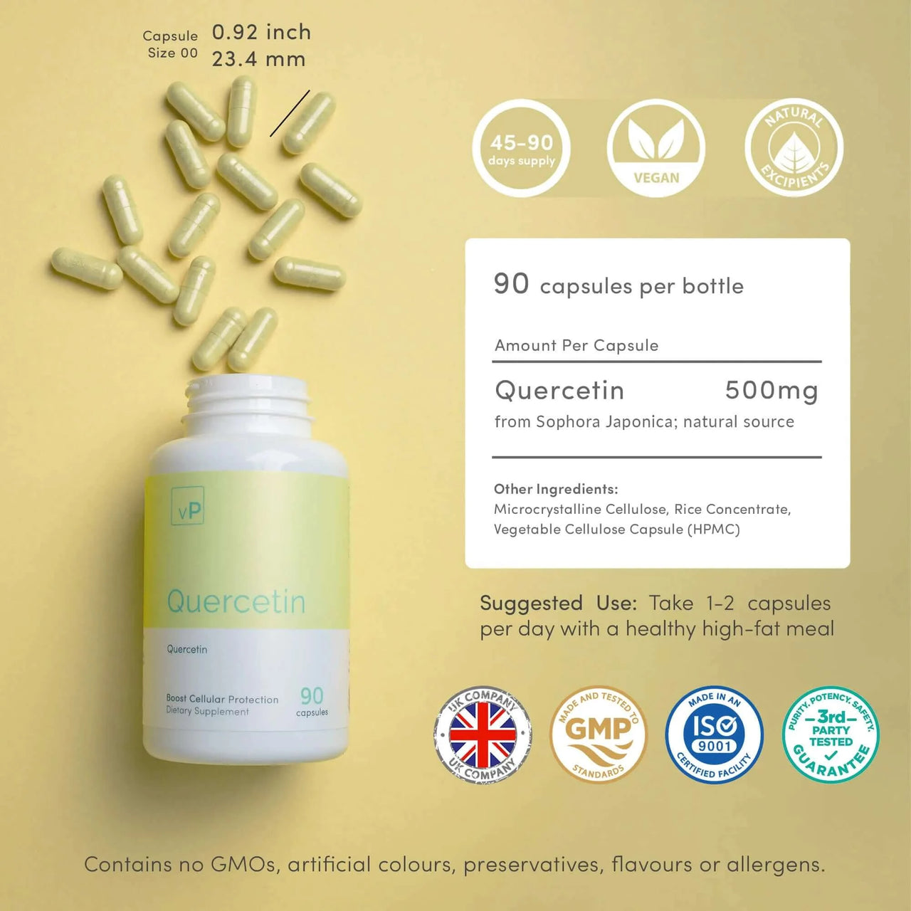 Quercetin | Heilsubarinn